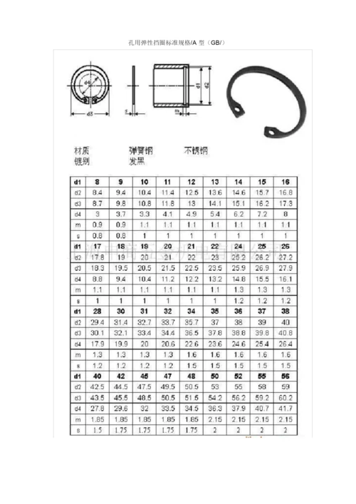 卡簧规格表.docx