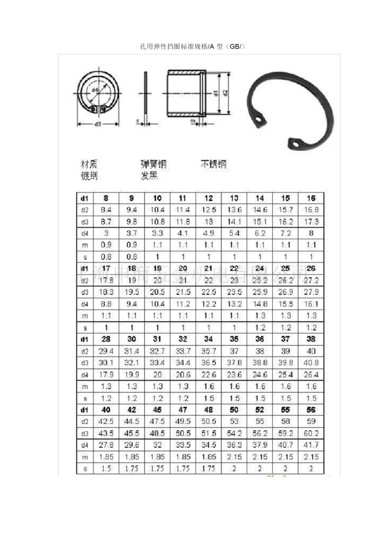 卡簧规格表.docx