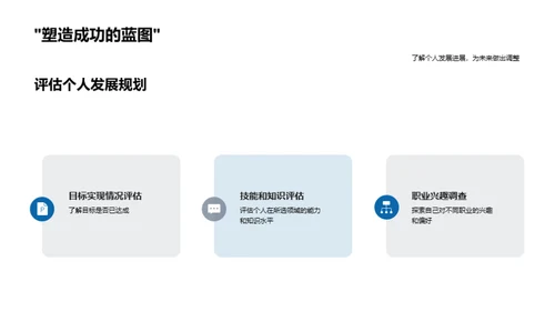 高中职业规划导航