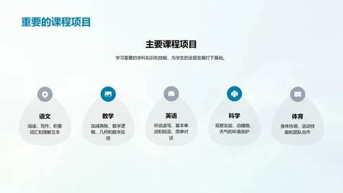 二年级学习生活指导PPT模板