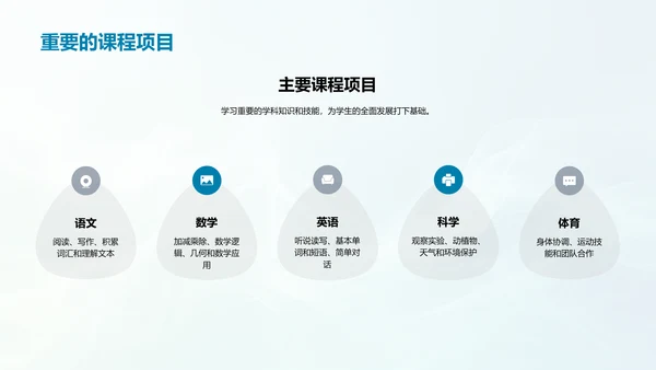 二年级学习生活指导PPT模板