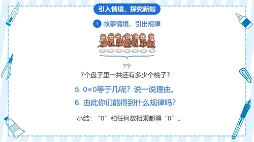 人教版三年级数学多位数乘一位数第六课时PPT模板