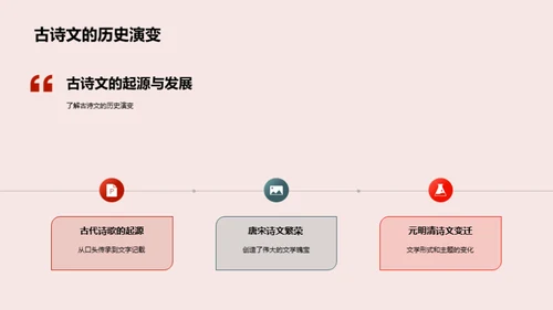 古诗文探索之旅