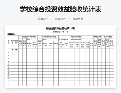 学校综合投资效益验收统计表