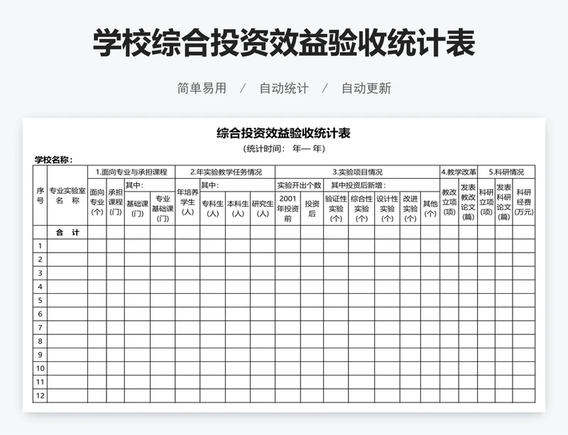 学校综合投资效益验收统计表