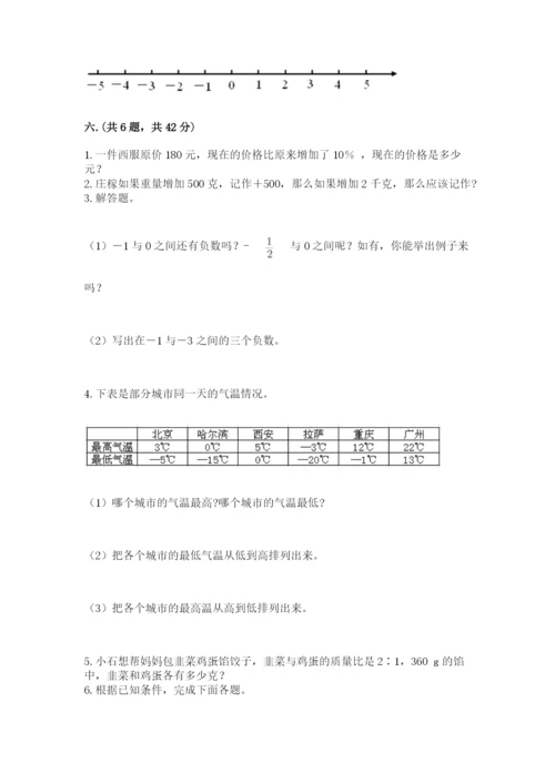 人教版六年级数学小升初试卷及参考答案一套.docx