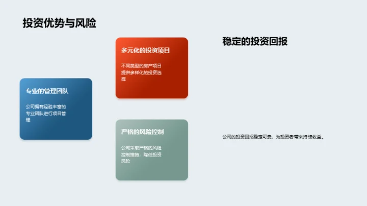 驱动创新，塑造未来房产