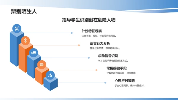 蓝色插画风学生防拐骗PPT模板