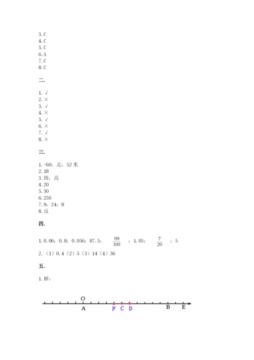人教版六年级数学下学期期末测试题（综合卷）.docx