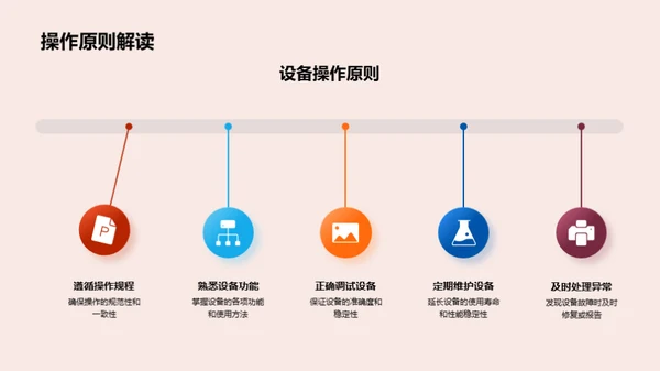 化学品检验全解析