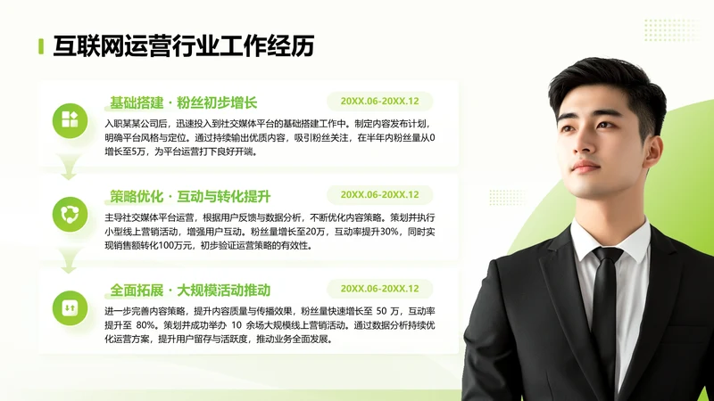 绿色简约风互联网运营行业工作经历