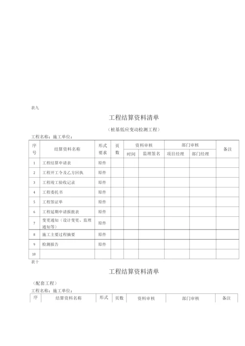 工程结算资料清单.docx