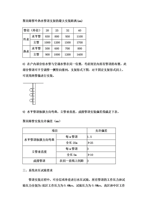 PPR给水管施工方案及技术措施精品word