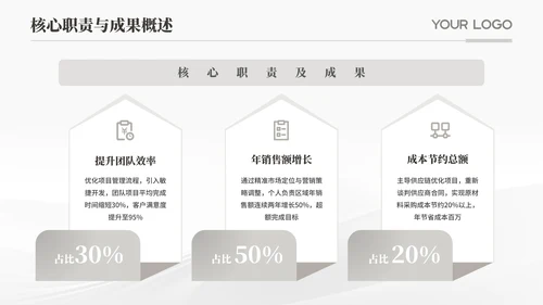 灰色个人简历通用PPT模版