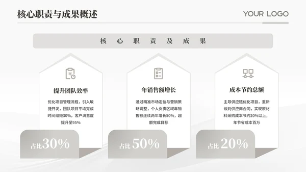 灰色个人简历通用PPT模版