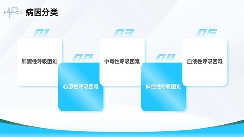 蓝色简约医疗护理主题呼吸困难的护理课件PPT呼吸衰竭