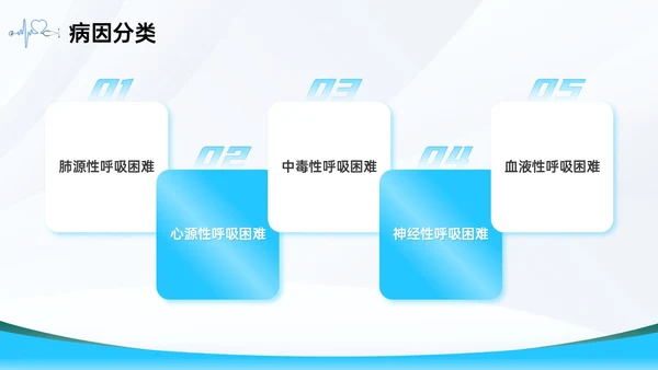 蓝色简约医疗护理主题呼吸困难的护理课件PPT呼吸衰竭