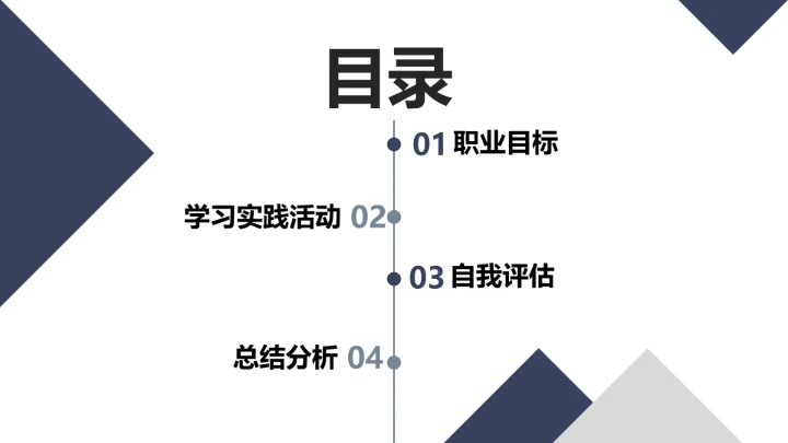 软件工程专业大学生求职综合能力展示职业生涯规划通用PPT