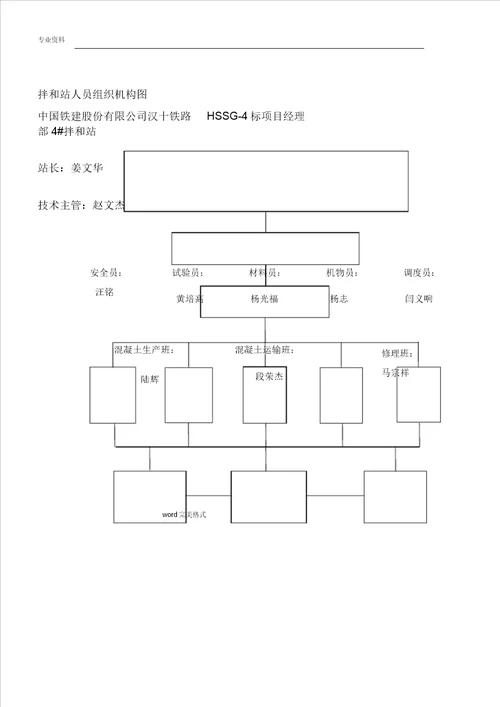 拌合站工程施工设计实施方案