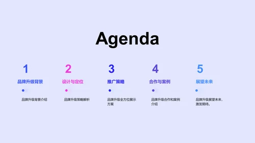 蓝色炫酷品牌升级发布会PPT模板