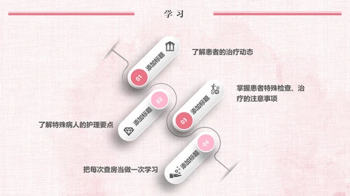 唯美粉色医疗医生护士护理动态ppt模板