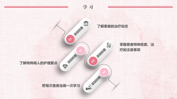 唯美粉色医疗医生护士护理动态ppt模板