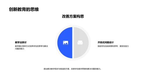 数学教学策略研讨PPT模板