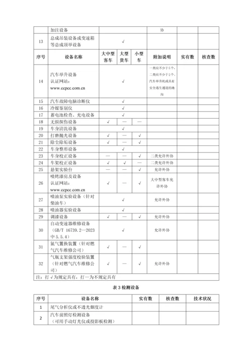 汽车整车维修企业开业申请表.docx