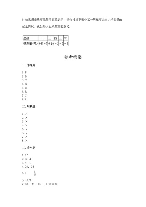 小升初数学期末测试卷a4版可打印.docx