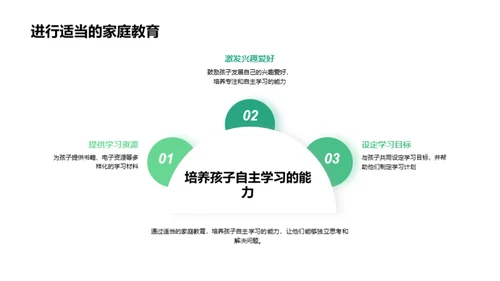 共育初二之路
