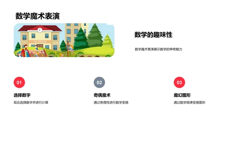 快乐数学学习课PPT模板