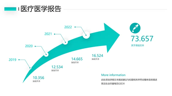 2021年简约欧美风医院宣传医疗医学医生工作总结汇报PPT