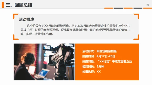 直播带货摄相机照相机通用PPT模板