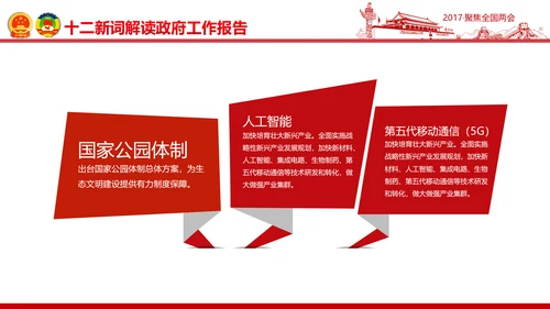 党政大气关注民生聚焦两会党课培训PPT