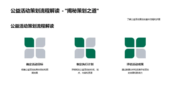 公益活动策划攻略