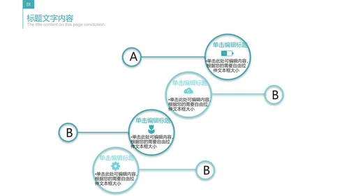 人体器官分布医学医疗ppt动态模板