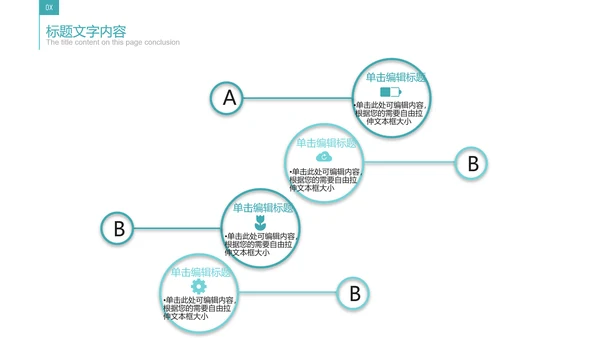 人体器官分布医学医疗ppt动态模板