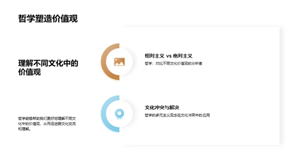 哲学的力量