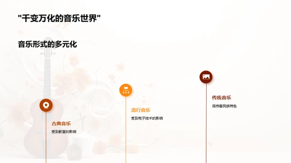 音乐历程的探索
