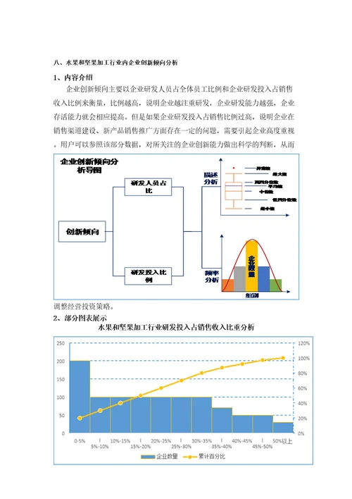 水果和坚果加工行业企业生存状况研究报告版