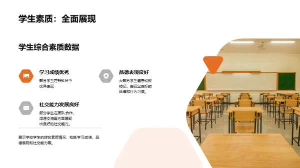 培养精英：学校发展纵览