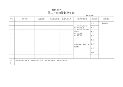 第二方审核策划及实施.docx