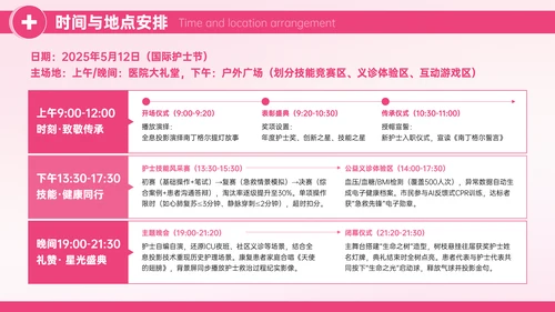 粉色护士节庆祝活动策划PPT模板