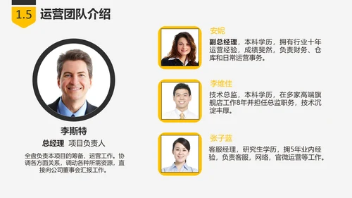 商业创业融资项目计划书PPT