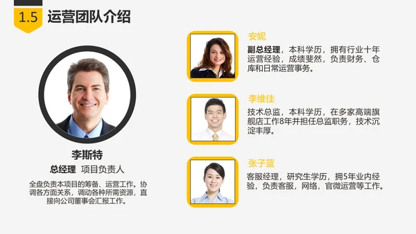 商业创业融资项目计划书PPT
