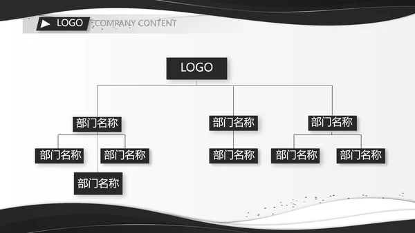公司部门商务团队建设工作总结PPT