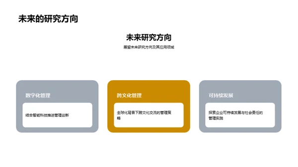 探索管理学之应用