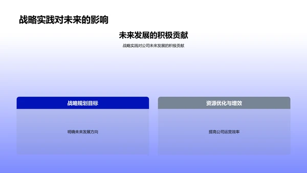 年度财务战略汇报PPT模板