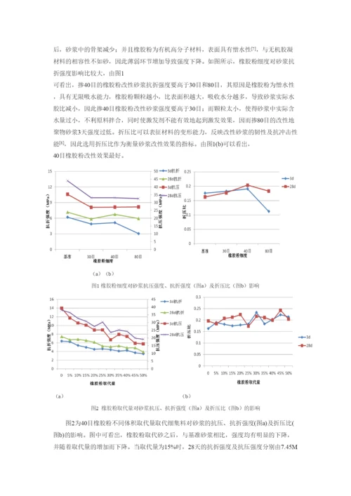 废轮胎粉改性碱激发水泥砂浆性能研究修改-彭小芹进入论文集.docx