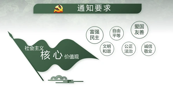 迷彩风八一部队军事演讲动态PPT模板